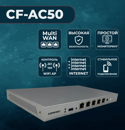 Агрегатор CF-AC50 Сетевой гигабитный шлюз, Агрегатор CF-AC50, COMFAST
